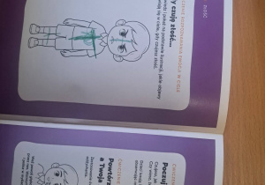 Na ilustracji jest przedstawione zadanie. Dzieci mają zaznaczyć na podstawie ilustracji (chłopca), jakie objawy pojawiają się w ciele, gdy czują złość.